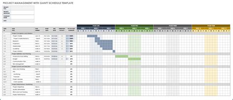 》Free Printable Project Schedule Template Excel