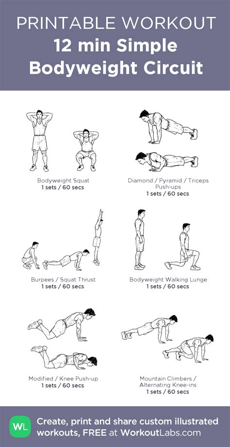 15 Minute At Home Bodyweight Workout Plan Pdf For Push Your Abs