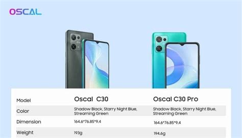 Blackview Oscal C30 And The C30 Pro With Up Helio G35 8 Core CPU