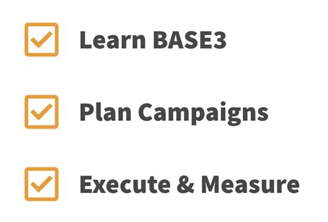 Your BASE3 Journey - The Base 3 Model