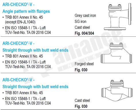 ARI CHECKO V Straight Through Angle Pattern Y Pattern With Flanges Butt