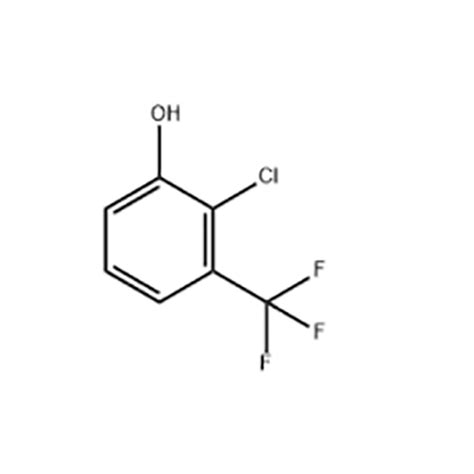 China Fluoro Manufacturers