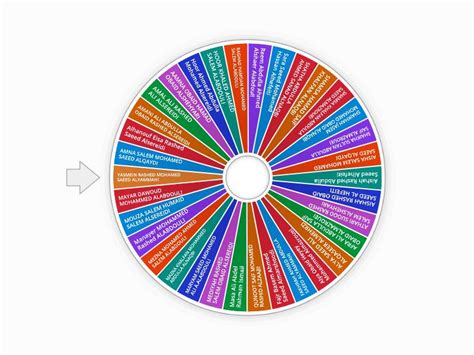 G9A Spin The Wheel