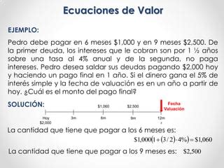 2 Ecuaciones De Valor PPT