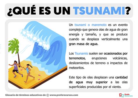 Definici N Y Significado De Tsunami Conhe A As Vantagens Do Site De