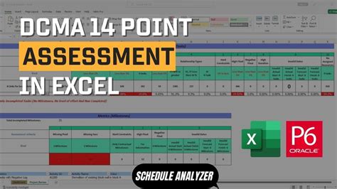 DCMA 14 Point Assessment Project Schedule Quality Analysis By Using