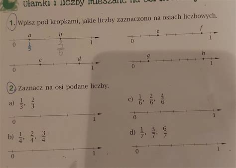 U Amki I Liczby Mieszane Na Osi Liczbowej Wpisz Pod Kropkami Jakie