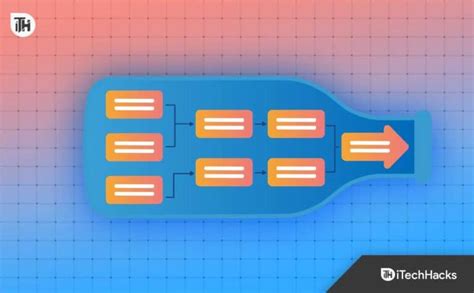 Top 10 Best Bottleneck Calculators CPU/GPU for Windows PC 2025