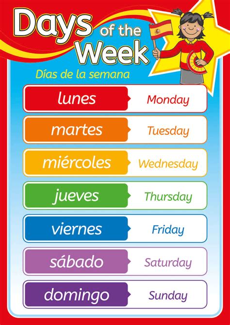 How To Say Days Of The Week In Spanish – Worksheets Decoomo