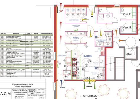 Plan D Une Cuisine Professionnelle Tendancesdesign Fr