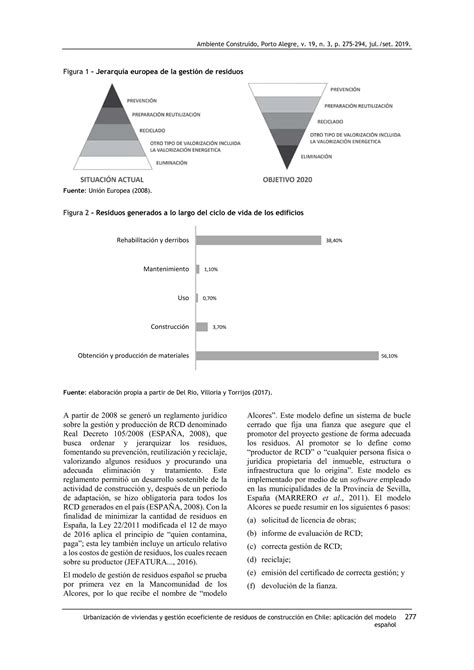 Urbanizaci N De Viviendas Y Gesti N Ecoeficiente De Residuos Pdf