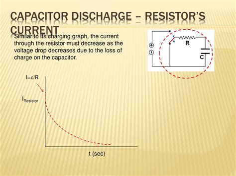 Ppt Rc Resistor Capacitor Circuits Powerpoint Presentation Free Download Id 6043748