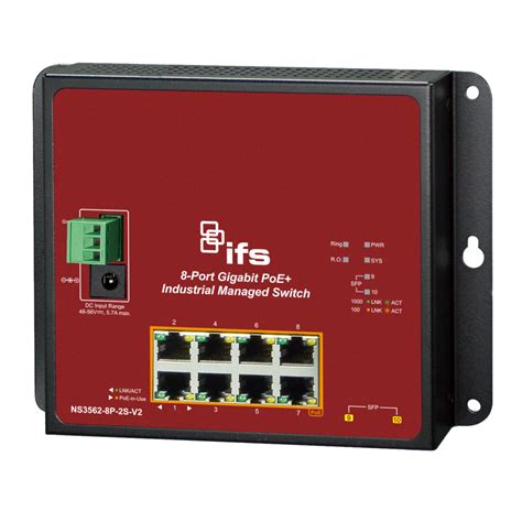 24 Port Gigabit Sfp Switch 4 10gig Sfp And Static Routing Sonic