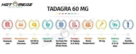 Tadagra 60 Mg Tablets For Erectile Dysfunction At 30 Off Hotmedz