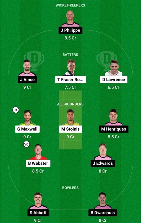 Sta Vs Six Dream11 Prediction Dream11 Playing Xi Today Match 28 Bbl