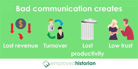 Consequences Of Bad Communication In The Workplace Real Examples