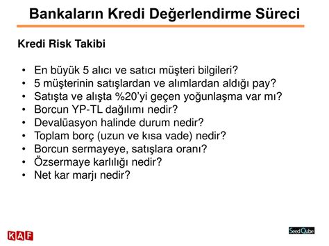 PPT Finansal Riskler Yönetimi Koray İNAN Finansal Hizmetler