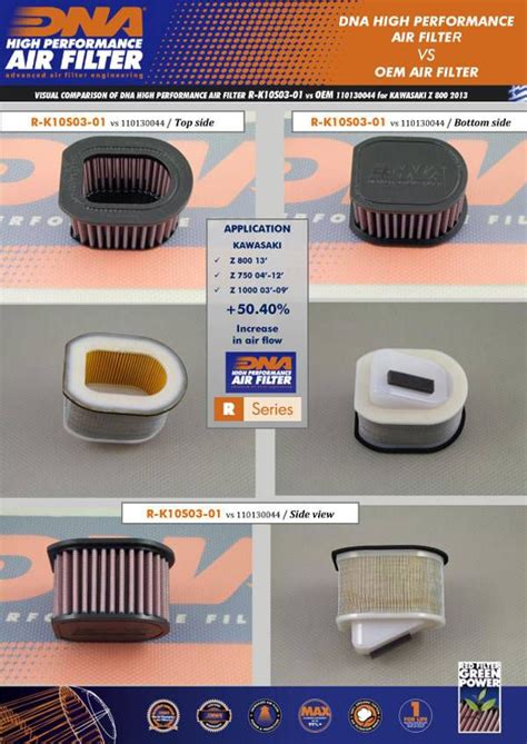 Filtro De Ar Esportivo DNA Filters Kawasaki Z 800 2013 2016 Modena