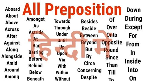 Preposition Tips And Tricks All Prepositions List In Hindi And