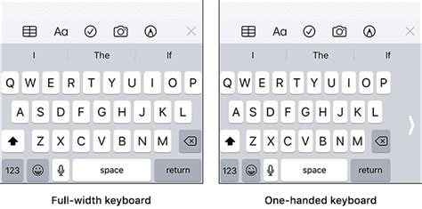 Iphone Keyboard Png