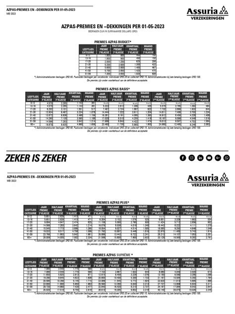 Azpas Verzekeringen 2022 23 Pdf