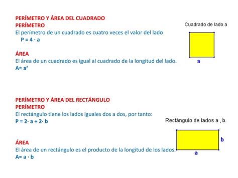 Calculo De Area Figuras Planas PPT