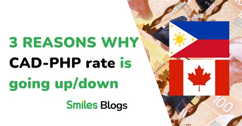 3 Reasons why Canadian dollar to Philippine peso exchange rate is going up/down | Smiles Mobile ...