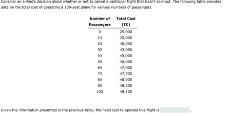 Solved Consider An Airline S Decision About Whether Or Not Chegg