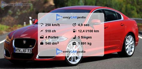 Jaguar Xfr V Kompressor X Fiches Techniques