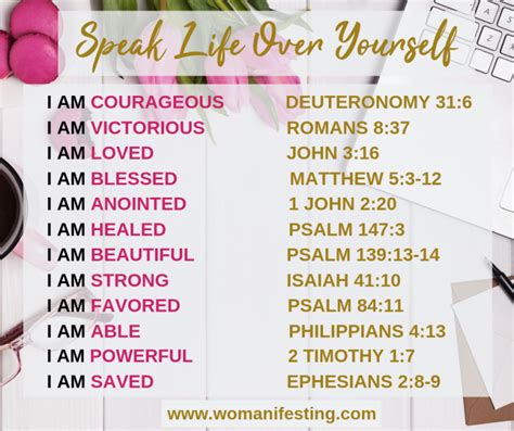 Speak Life Over Yourself I Am Courageous I Am Strong