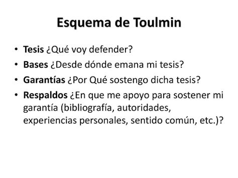 Esquema de toulmin Fotos Guía 2021