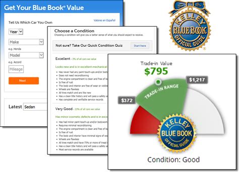 Download Kelly Blue Book Used Car Value >> Kelly Blue Book Trade ...