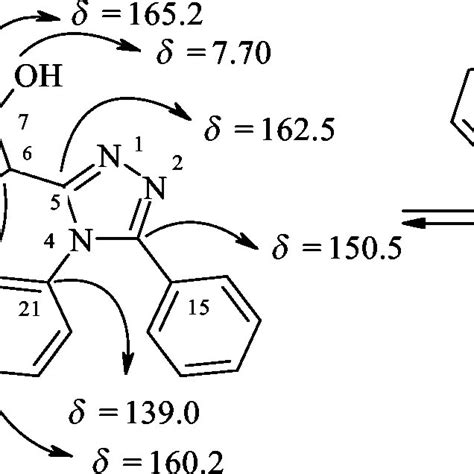 Proposed Mechanism For The Formation Of 1H 1 2 4 Triazoles 3a F