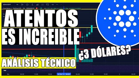 Análisis Técnico ADA CARDANO HOY COMIENZA la SUBIDA Predicción Hoy