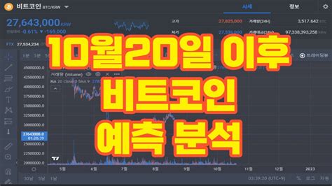 비트코인 10월20일이후 예측분석 한달이상은 그냥 가져 갑시다 Youtube