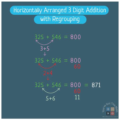 Digit Addition With Regrouping Worksheets Free Printable