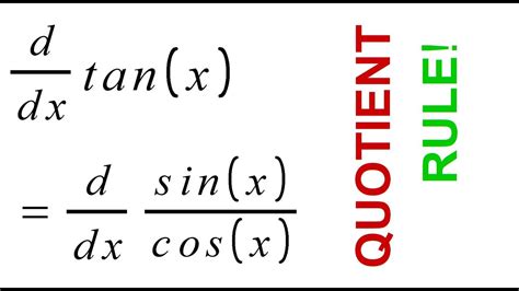 Derivative Of Tan X Using The Quotient Rule Done In 1 Minute Youtube