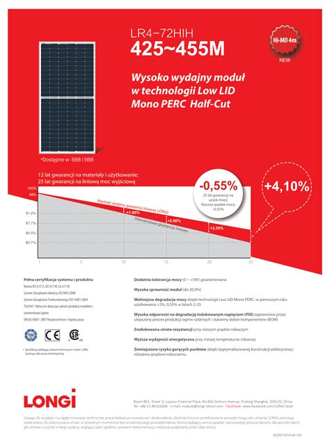 Panel Fotowoltaiczny Longi Lr Hih M W Moc W Tier Pro