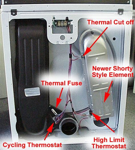 Kenmore Dryer Wiring Schematic Diagrams