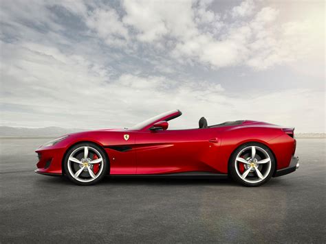 Ferrari Portofino Convertible Photos Parkers