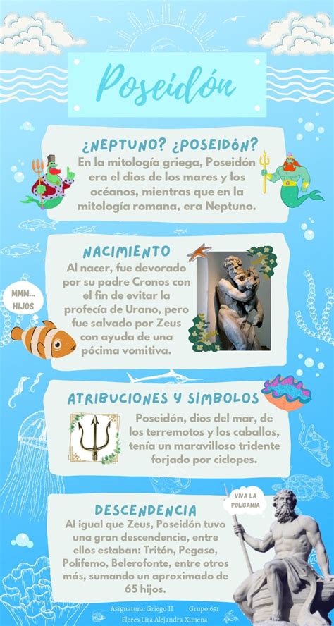 Infograf A De Poseid N Poseidon Mitologia Griega Sirenas