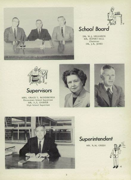 Explore 1961 King High School Yearbook, King NC - Classmates