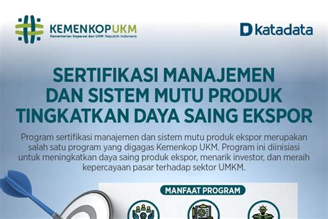 Sertifikasi Manajemen Sistem Mutu Produk Tingkatkan Daya Saing Umkm