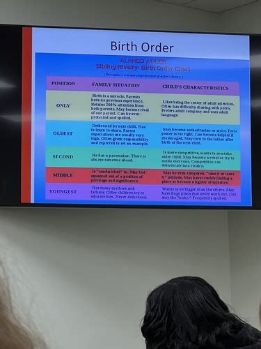 Human Growth Development Final Exam Flashcards Quizlet