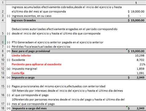 Vicente García Rodríguez Cálculo Con Excel Del Isr Para Personas Físicas Con Actividad Empresarial