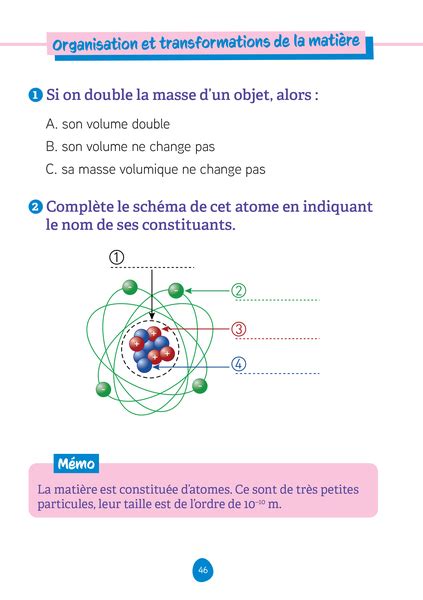 Les Fiches D Entra Nement Effa Ables E Brevet Coll Ge Ditions