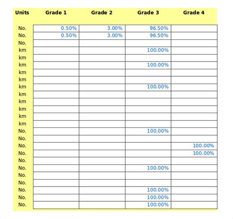 15 Asset Inventory Templates Free Excel Pdf Documents Download