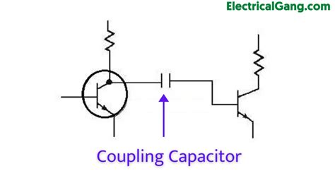 What Is A Coupling Capacitor Construction Of Coupling Capacitor Applications Of Coupling