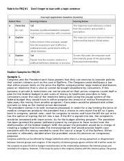 Practice Writing FRQ 1 Rubric Samples 1 Docx Rubric For FRQ 1