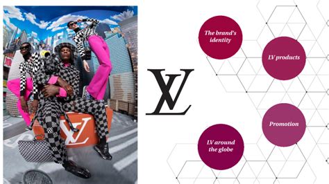 Louis Vuitton S Marketing Strategy By Chiara Cerroni On Prezi